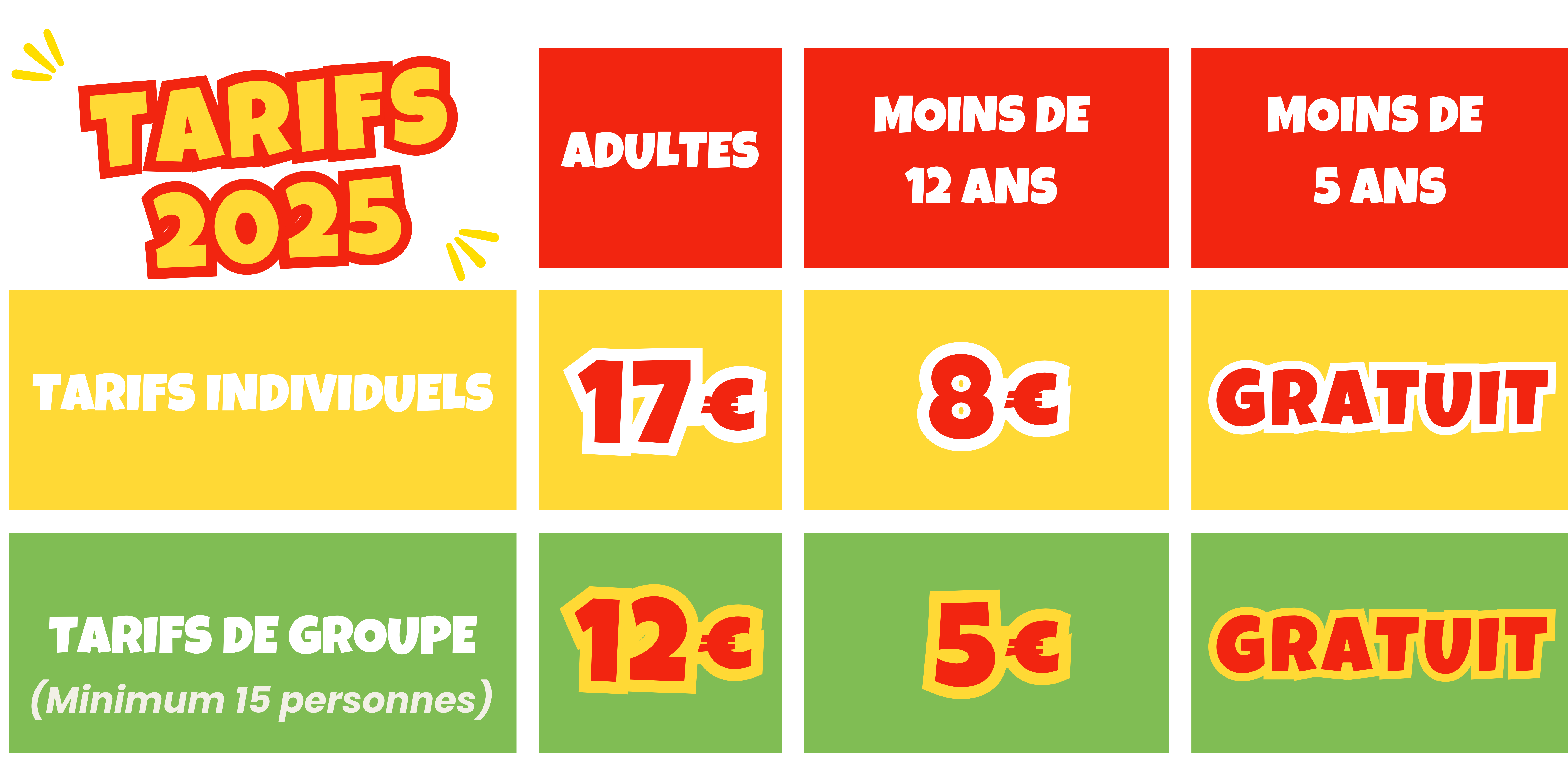 visuel montrant les tarifs 2025 du pédalorail